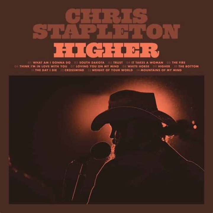 Exploring Chris Stapleton's Height: Facts and Insights